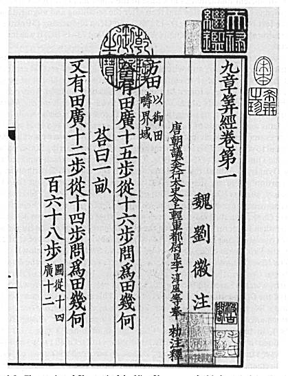 Classical Chinese text on a page of The Nine Chapters on the Mathematical Art.