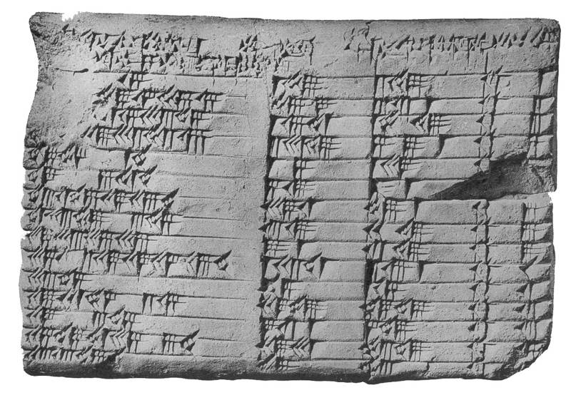 The Plimpton 322 clay tablet inscribed with cuneiform numbers.